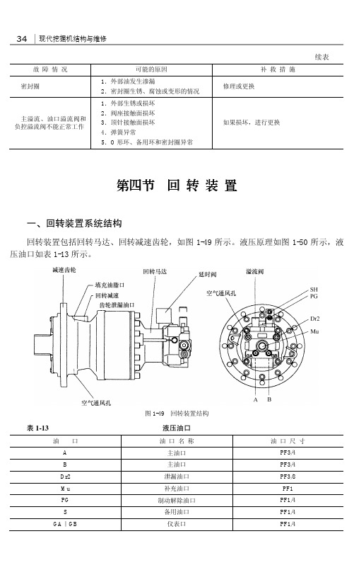 一、回转装置系统结构_现代挖掘机结构与维修_[共2页]