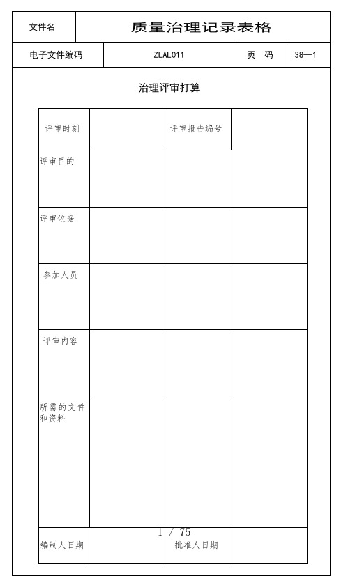 企业质量管理记录表格