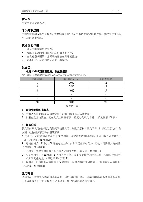 项目管理常用工具-  散点图