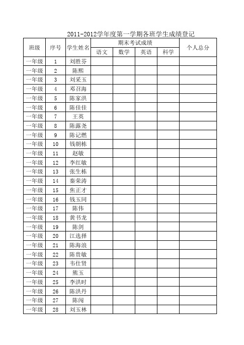 2011-2012第一学期期末考试成绩登记