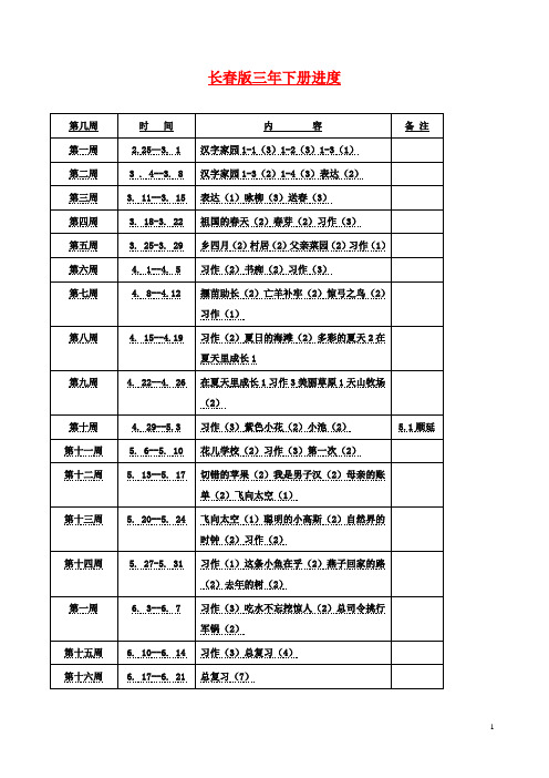 184页最新小学长春版语文三年级下册全册教学设计