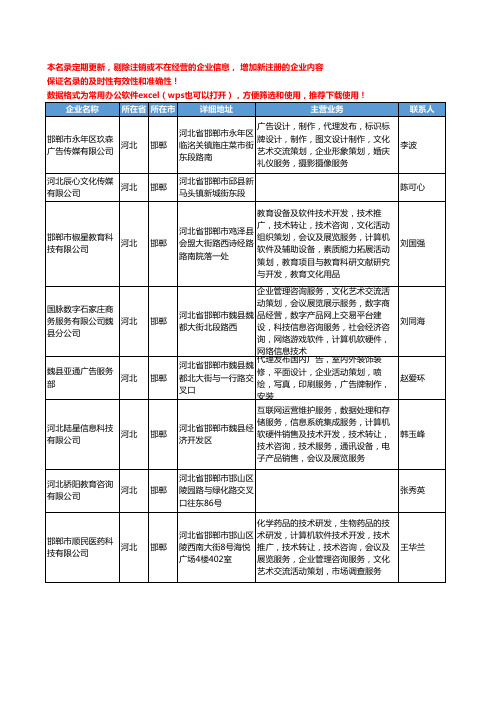 2020新版河北省邯郸活动策划工商企业公司名录名单黄页联系方式大全35家