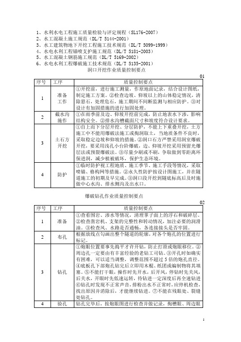 引水洞施工质量控制要点(水工)