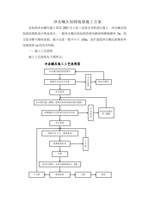 冲击碾压加固地基施工方案