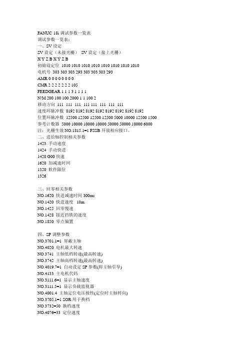fanuc 18i参数调试一览表