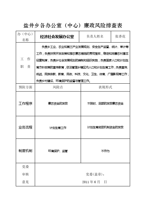 经济社会发展办公室廉政风风险排查表2
