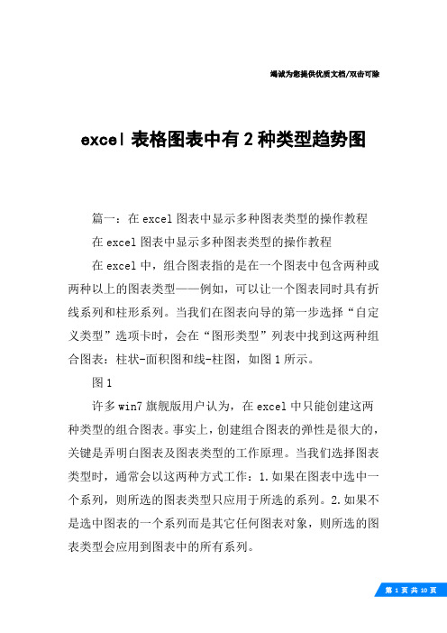 excel表格图表中有2种类型趋势图