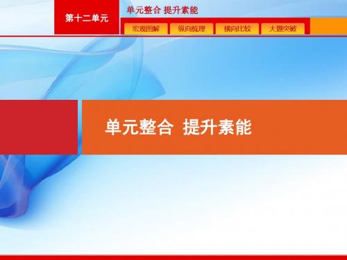 2020版高考历史岳麓版山东一轮复习课件：单元整合12