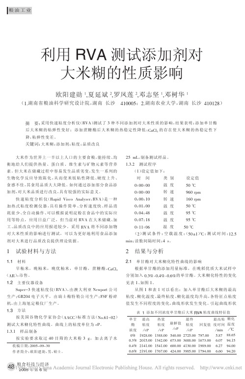 利用RVA测试添加剂对大米糊的性质影响