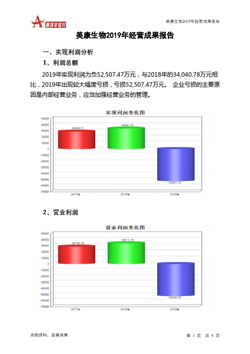 美康生物2019年经营成果报告