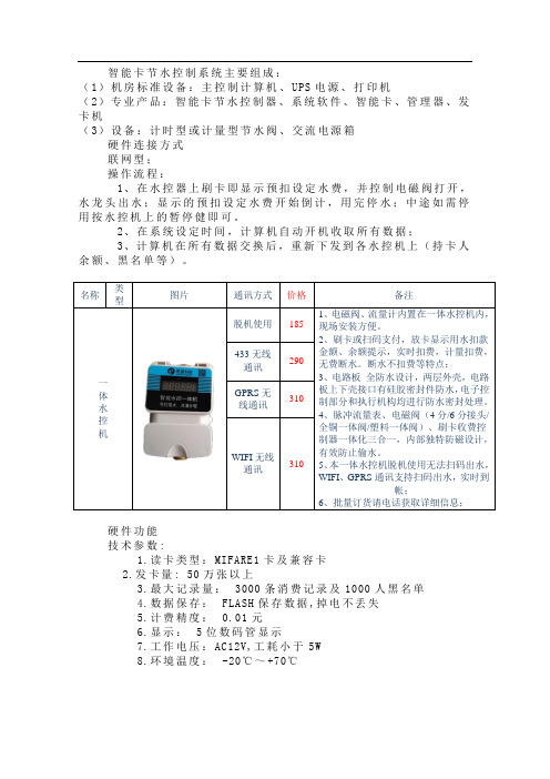 IC卡一体水控机价格以及解决方案