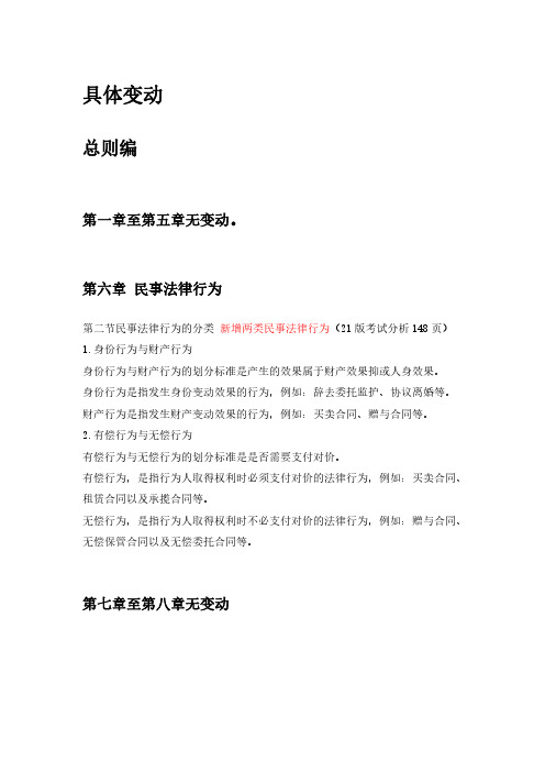 2022法硕新大纲调整对比(民法)