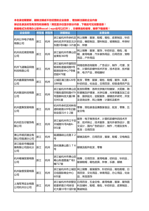 新版浙江省杭州眼镜及配件工商企业公司商家名录名单联系方式大全404家