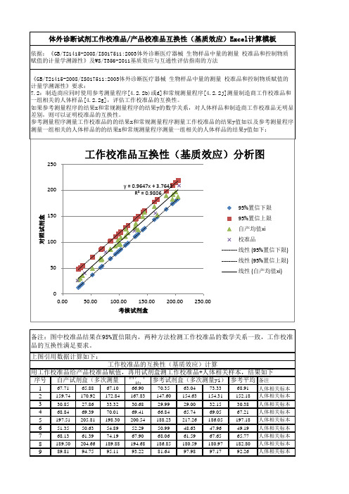 体外诊断试剂工作校准品产品校准品互换性(基质效应)Excel计算模板