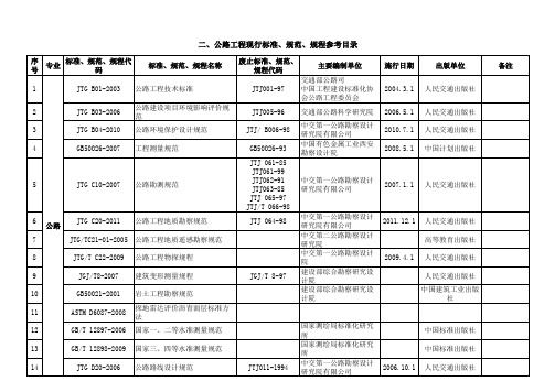 公路工程现行法律法规、标准、规范、规程参考书籍目录