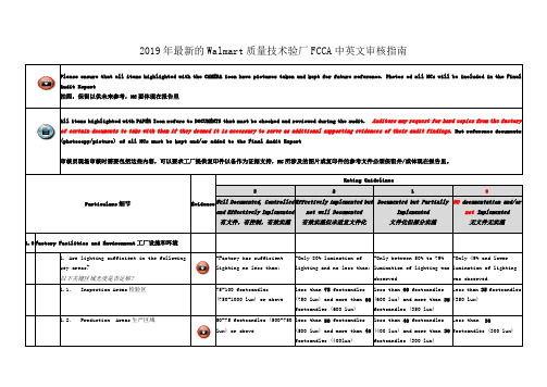 2019年最新的Walmart质量技术验厂FCCA中英文审核指南