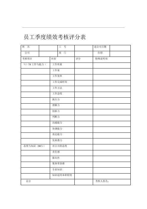 员工季度绩效考核评分表