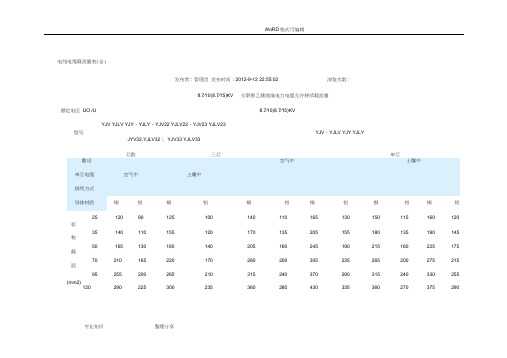 电线电缆载流量表(全)