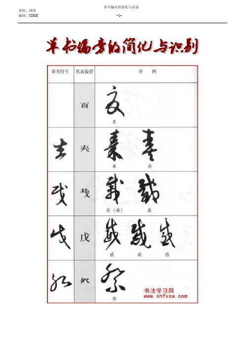 草书偏旁的简化与识别