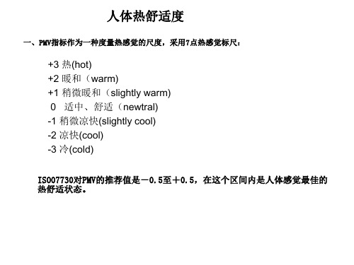 人体热舒适度