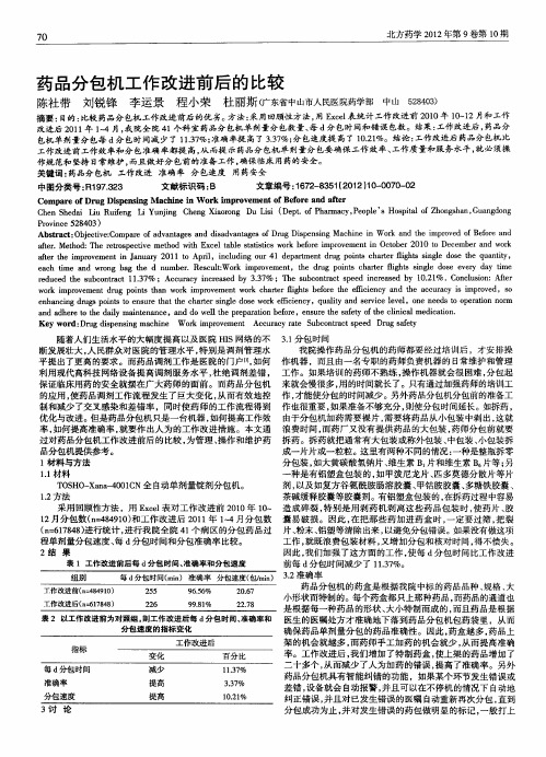 药品分包机工作改进前后的比较