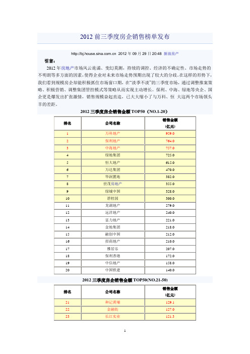 2012前三季度中国房地产开发企业销售榜单