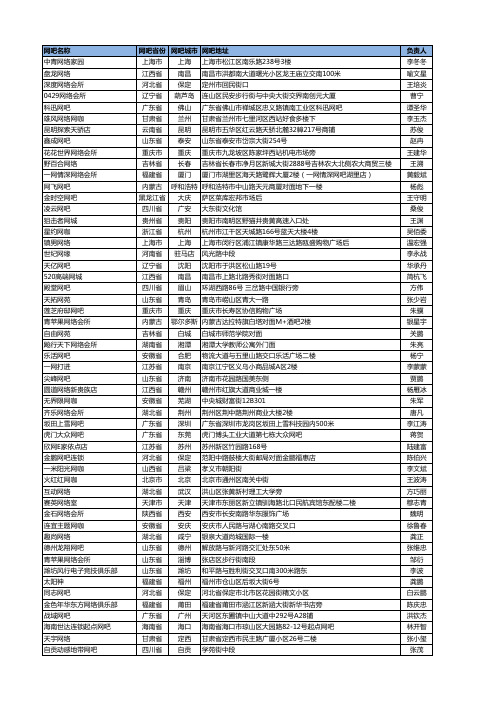 2014.9.12御龙在天国战网吧