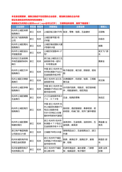 2020新版浙江省杭州锁具工商企业公司名录名单黄页联系方式大全230家
