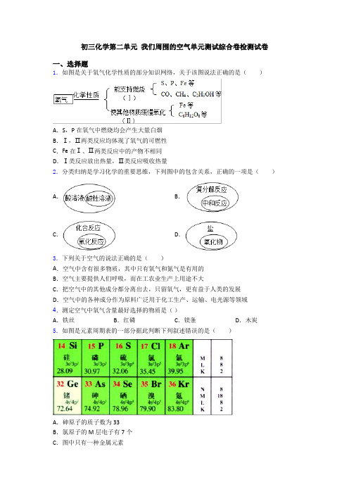 初三化学第二单元 我们周围的空气单元测试综合卷检测试卷