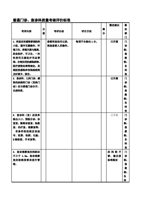 普通门诊、急诊科质量考核评价标准