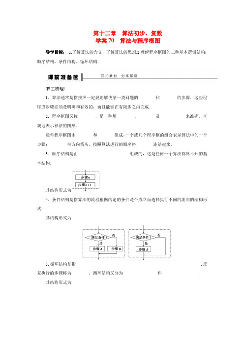 【步步高】2015届高考数学总复习 算法与程序框图学案 理 北师大版