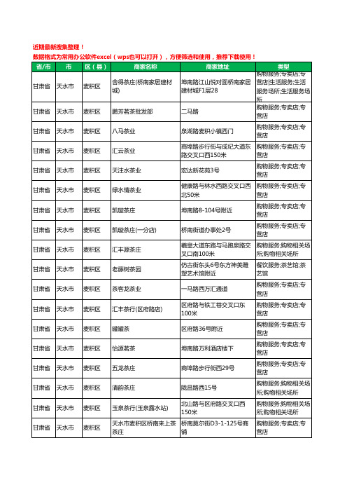 2020新版甘肃省天水市麦积区茶具工商企业公司商家名录名单黄页联系方式大全82家