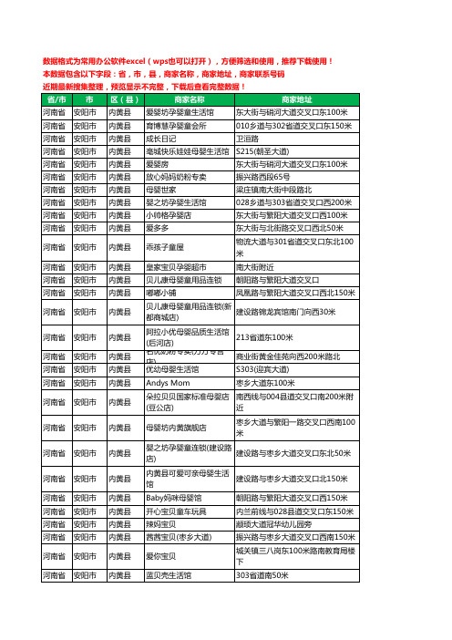 2020新版河南省安阳市内黄县月子服务工商企业公司商家名录名单黄页联系号码地址大全60家