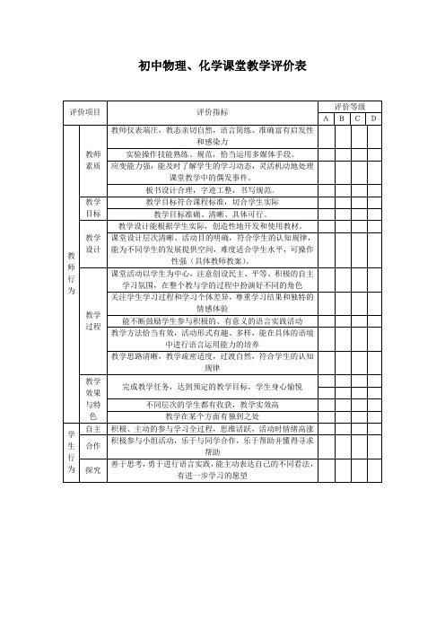 初中物理课堂教学评价表