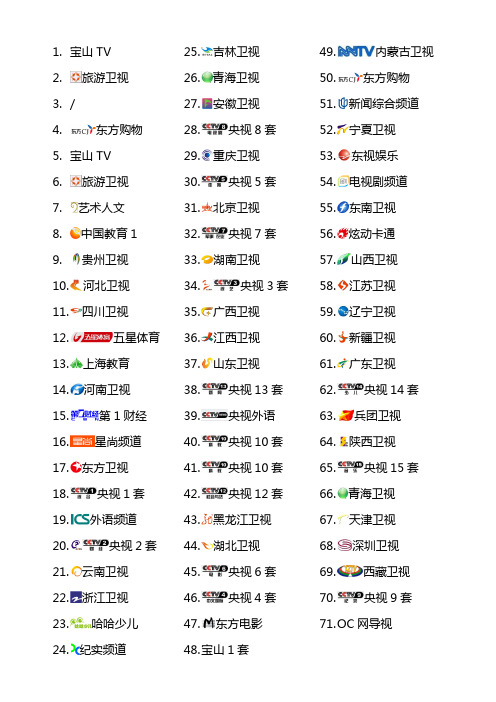 电视台台标及台名列表
