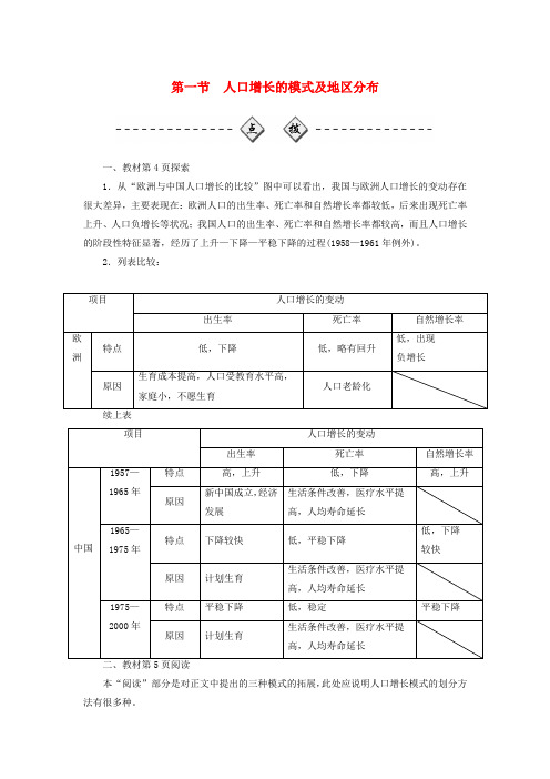 2019春高中地理 第一章 人口的增长、迁移与合理容量 第一节 人口增长的模式及地区分布学案 中图版必修2