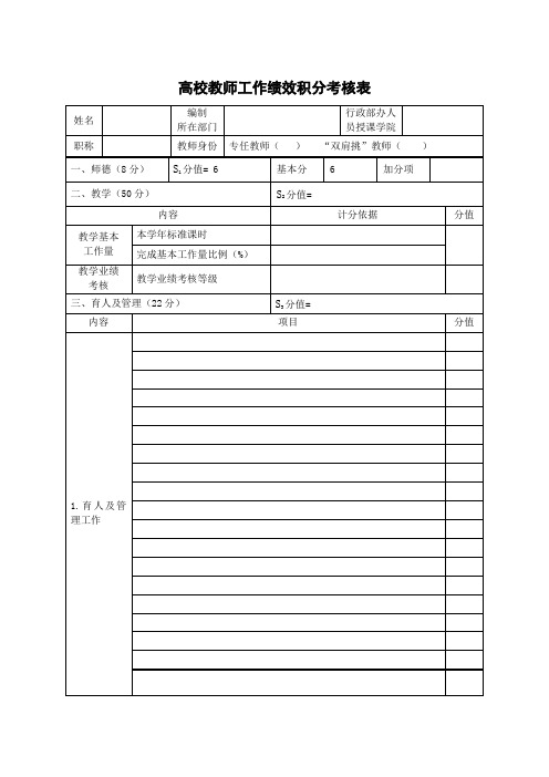 高校教师工作绩效积分考核表