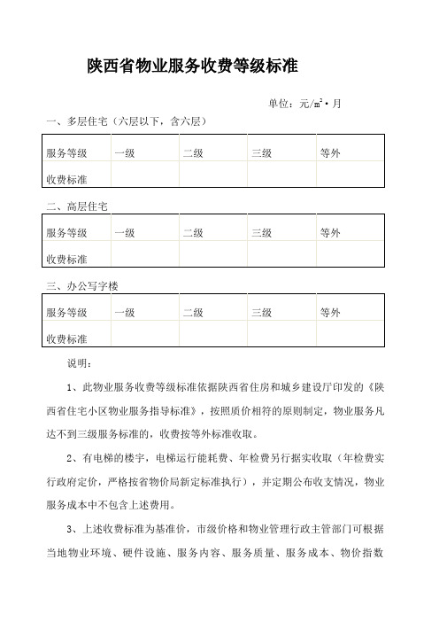 陕西省物业服务收费等级标准