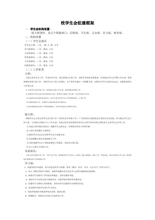 校学生会组建实施方案完整版