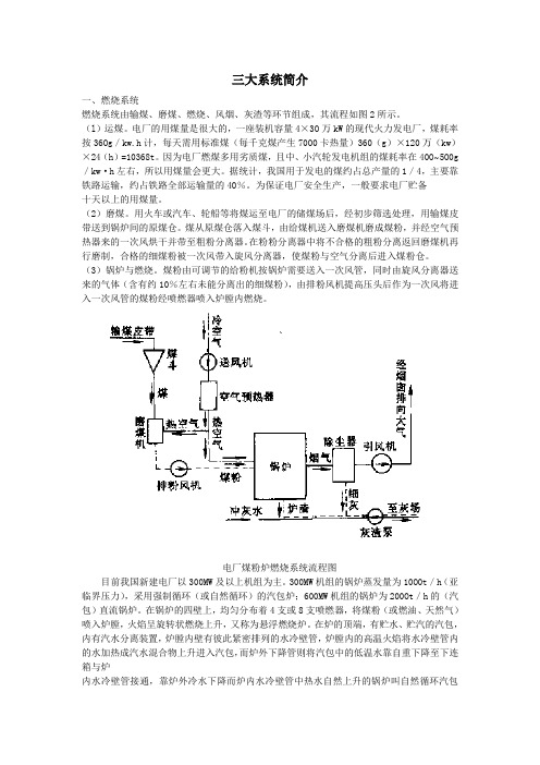 火电厂三大系统简介