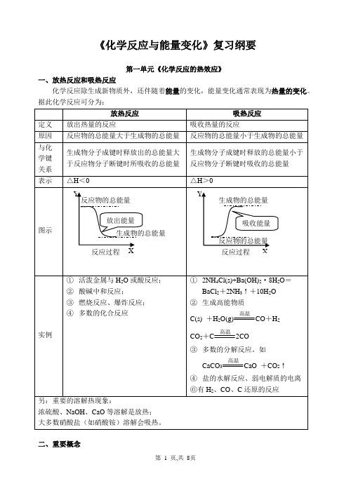 《化学反应与能量变化、电化学知识》高考复习