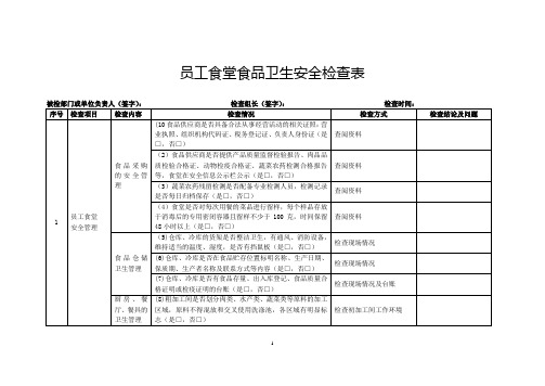员工食堂食品卫生安全检查表