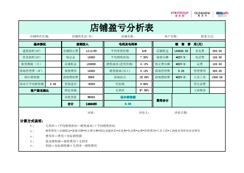 店铺盈亏分析表格excel表格模板