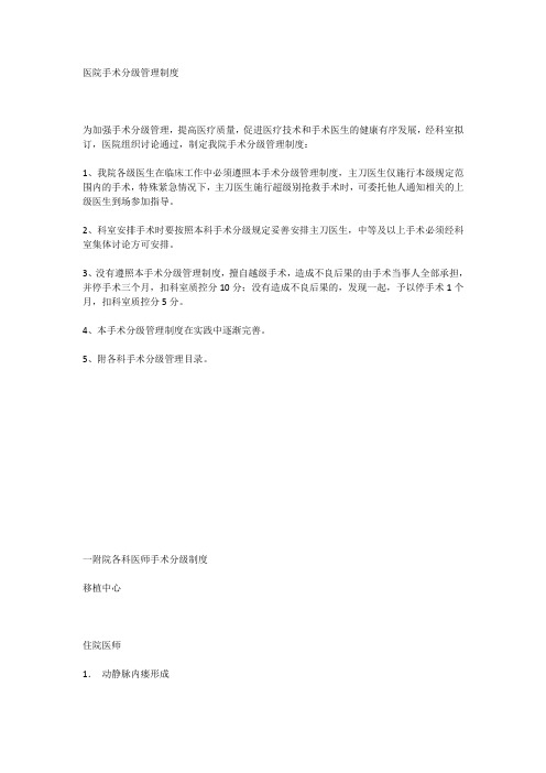 医院手术分级管理制度
