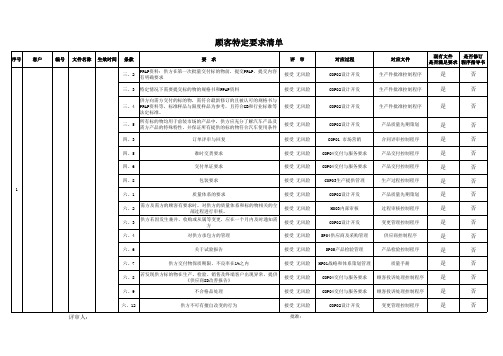 顾客特定要求清单模板