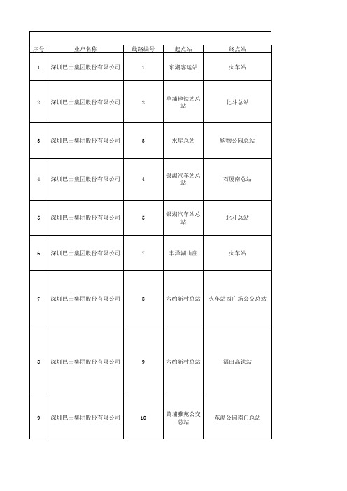 深圳市公交线路一览表