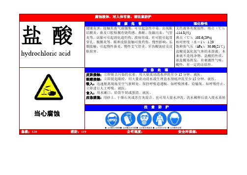 盐酸危害告知卡
