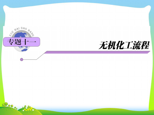 无机化工流程-课件