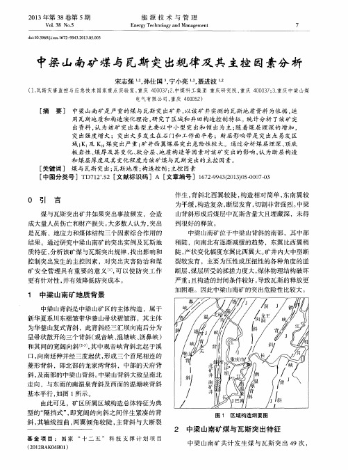 中梁山南矿煤与瓦斯突出规律及其主控因素分析