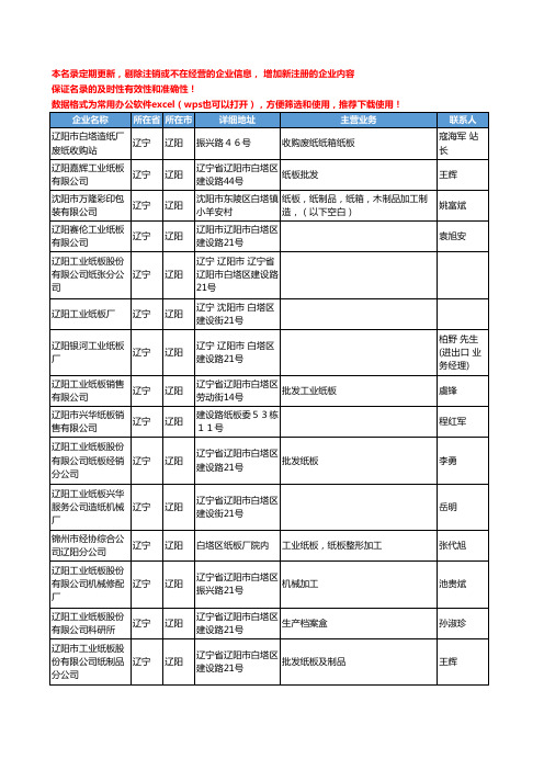 2020新版辽宁省辽阳纸板工商企业公司名录名单黄页大全54家